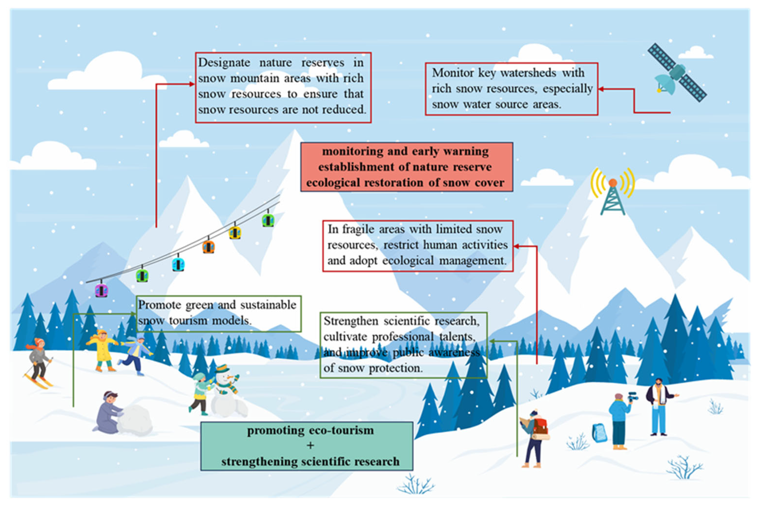 Remotesensing 16 02600 g007