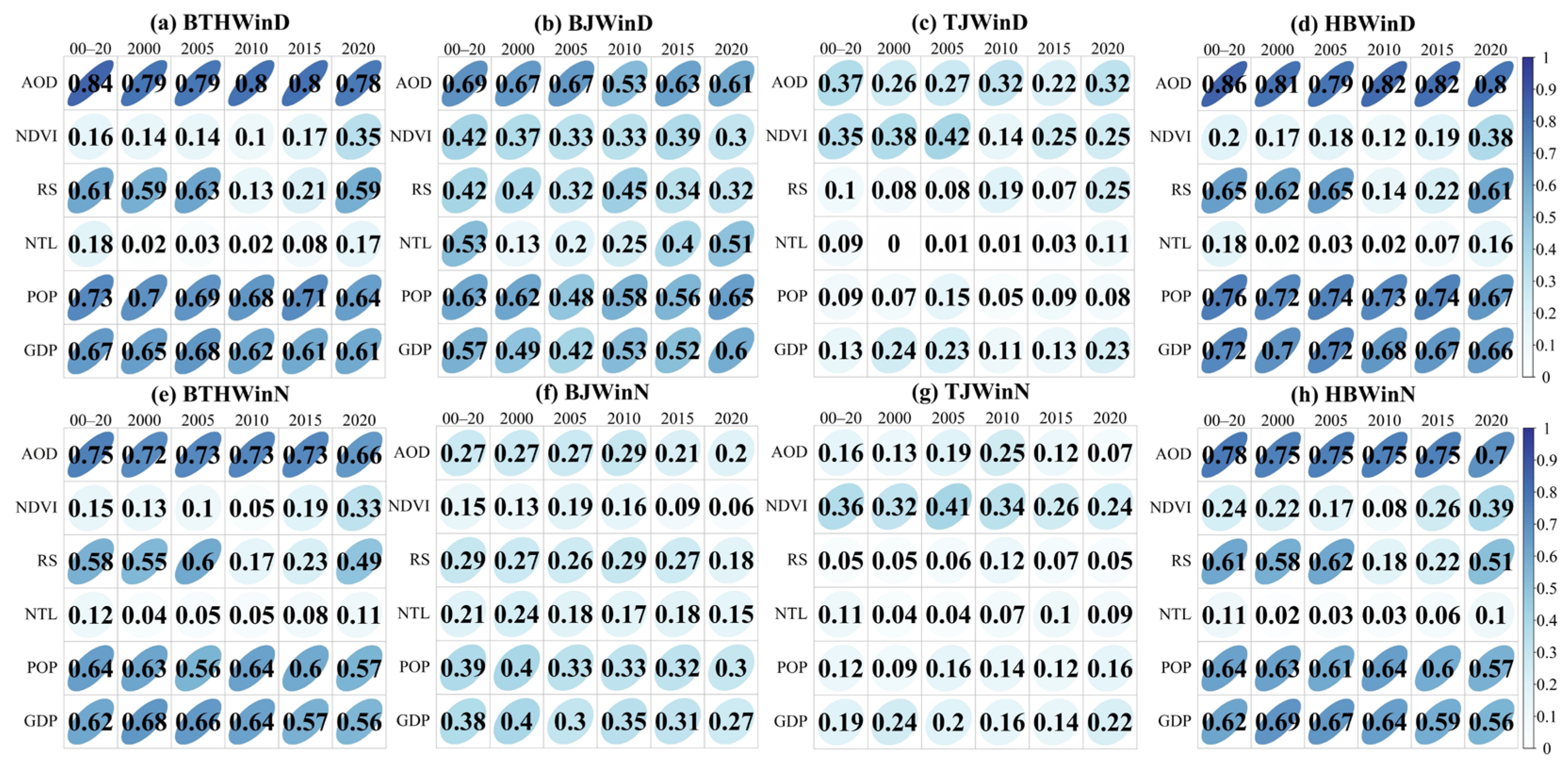 Remotesensing 16 02601 g018