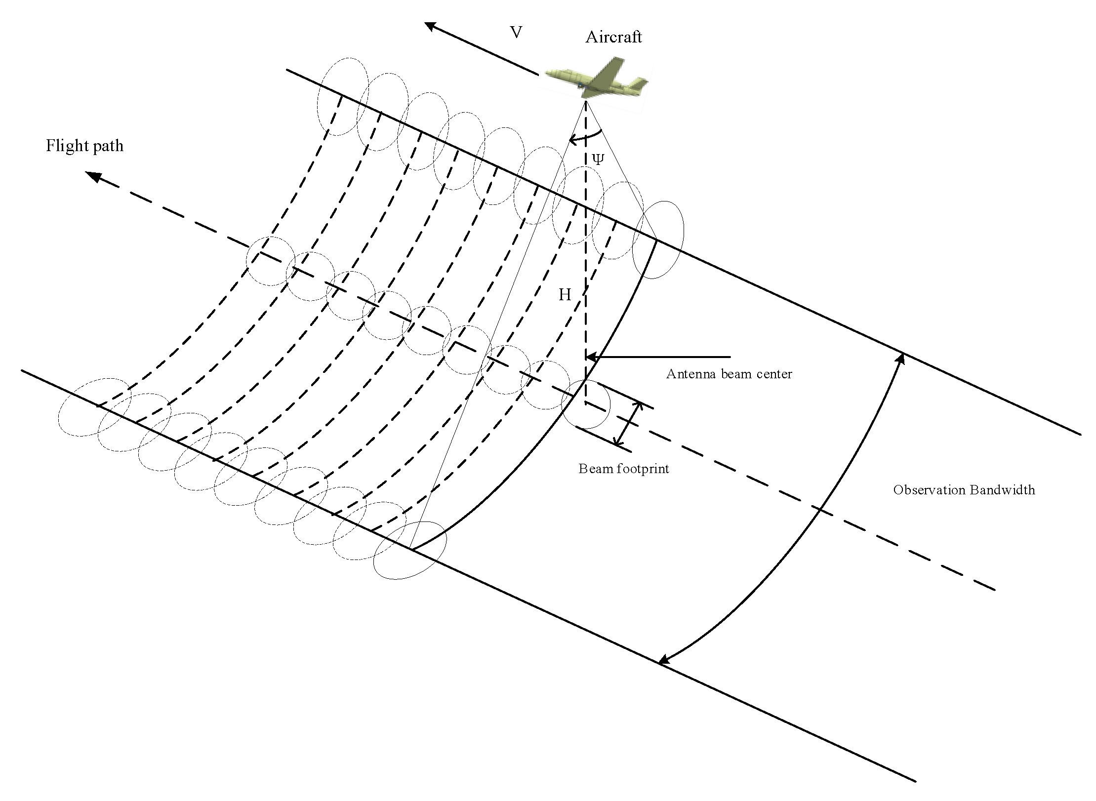 Remotesensing 16 02602 g002 Remotesensing 16 02602 g002