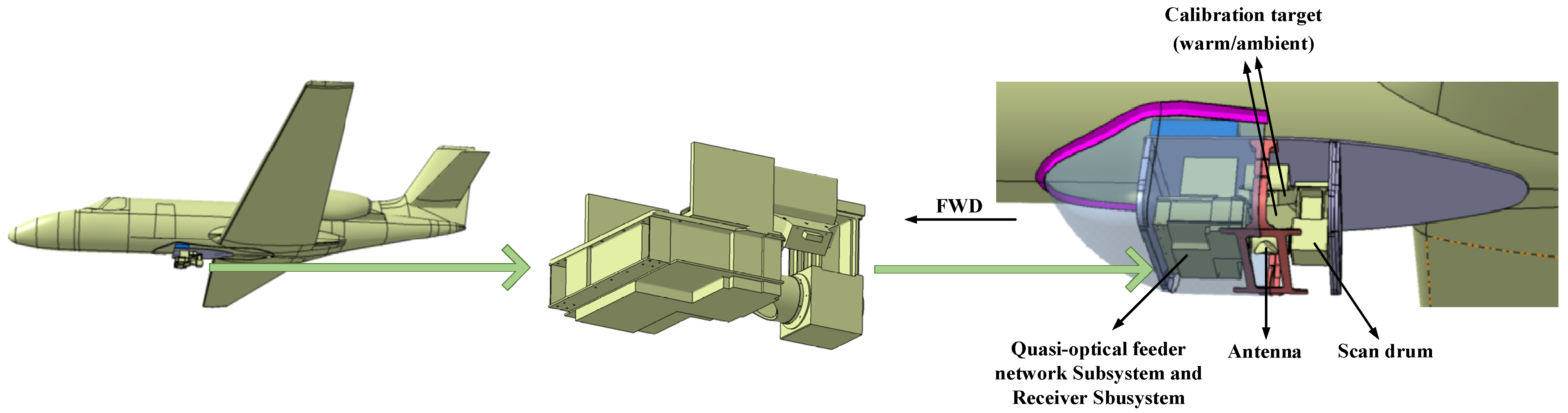 Remotesensing 16 02602 g004 Remotesensing 16 02602 g004