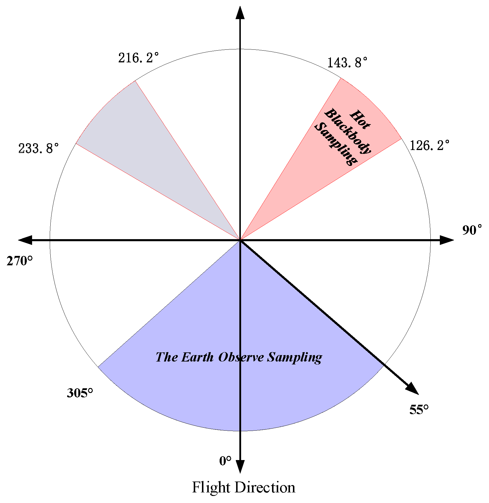 Remotesensing 16 02602 g006 Remotesensing 16 02602 g006