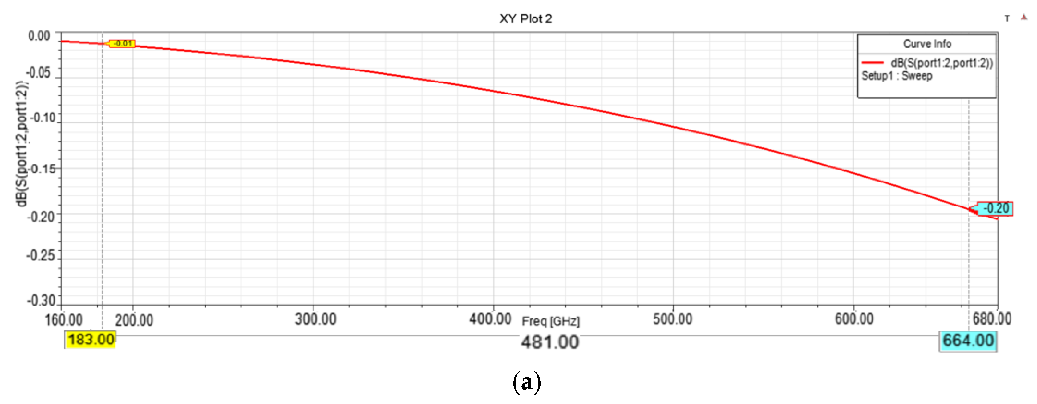 Remotesensing 16 02602 g013a Remotesensing 16 02602 g013a