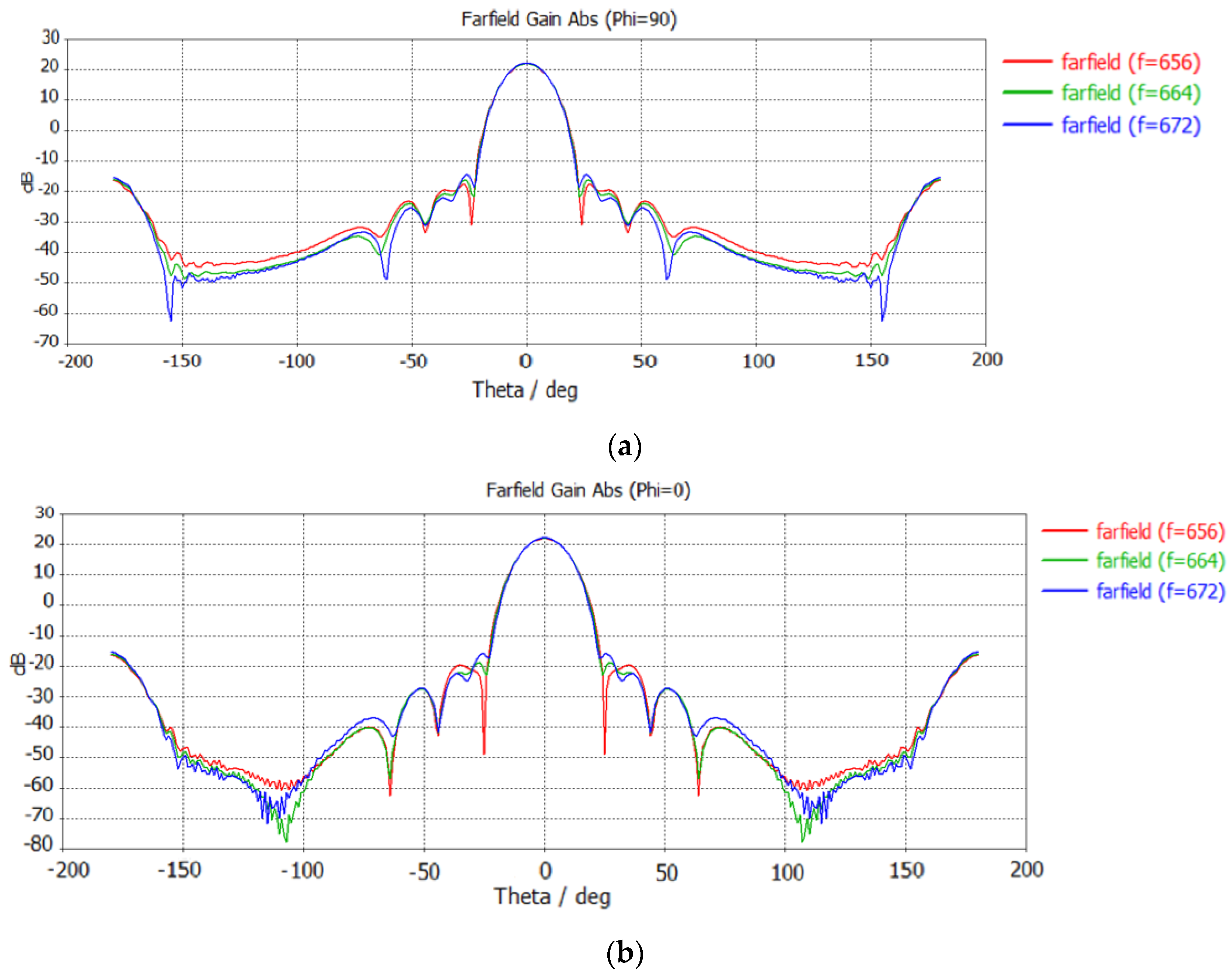 Remotesensing 16 02602 g015 Remotesensing 16 02602 g015