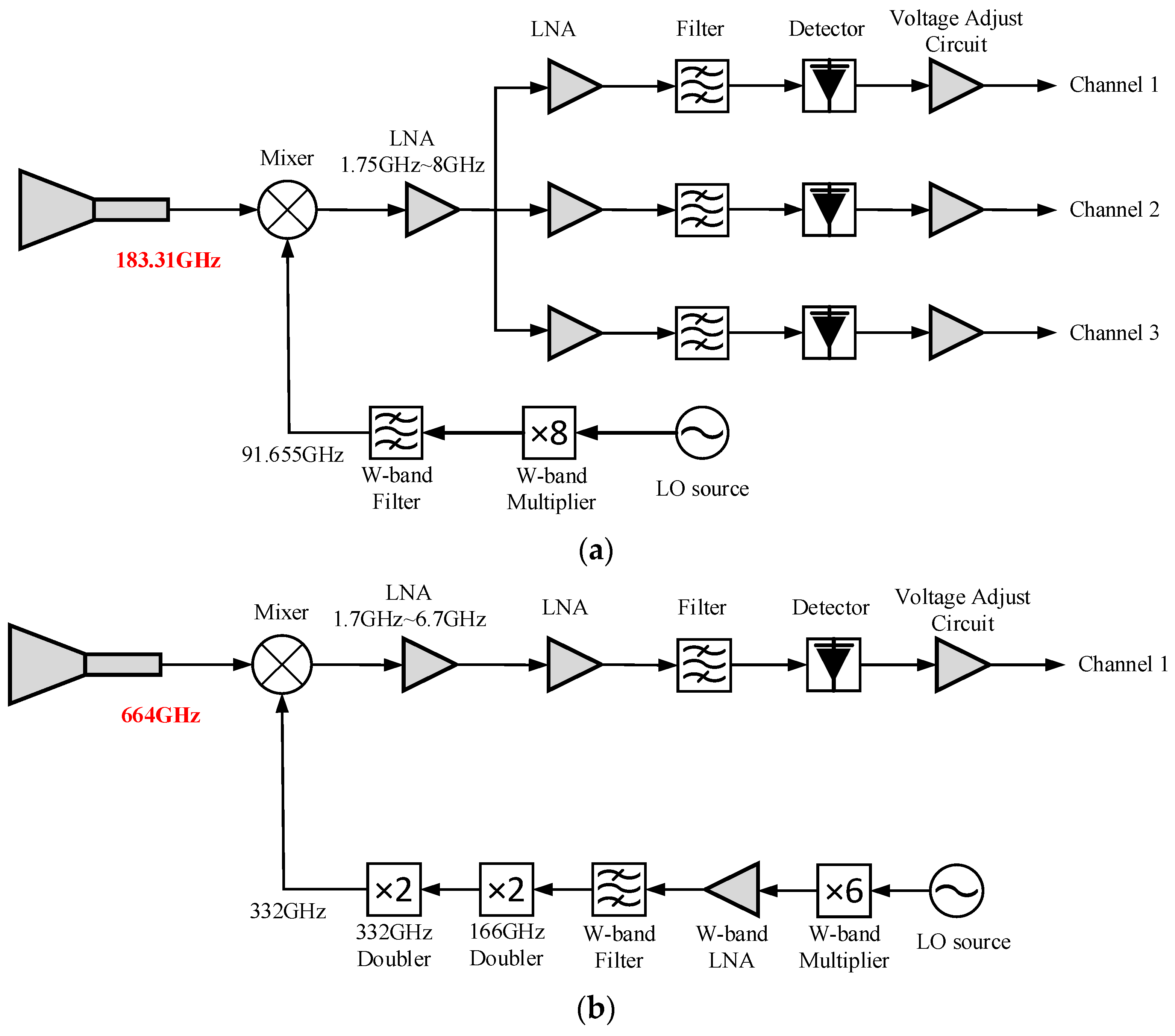 Remotesensing 16 02602 g016 Remotesensing 16 02602 g016