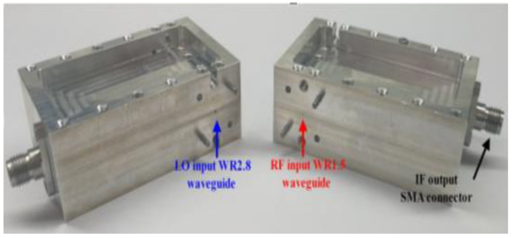 Remotesensing 16 02602 g018 Remotesensing 16 02602 g018