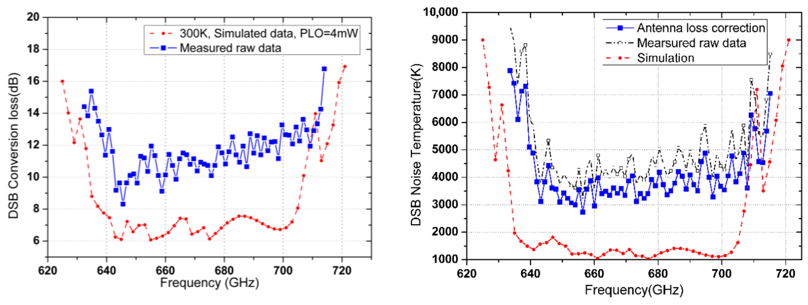 Remotesensing 16 02602 g019 Remotesensing 16 02602 g019
