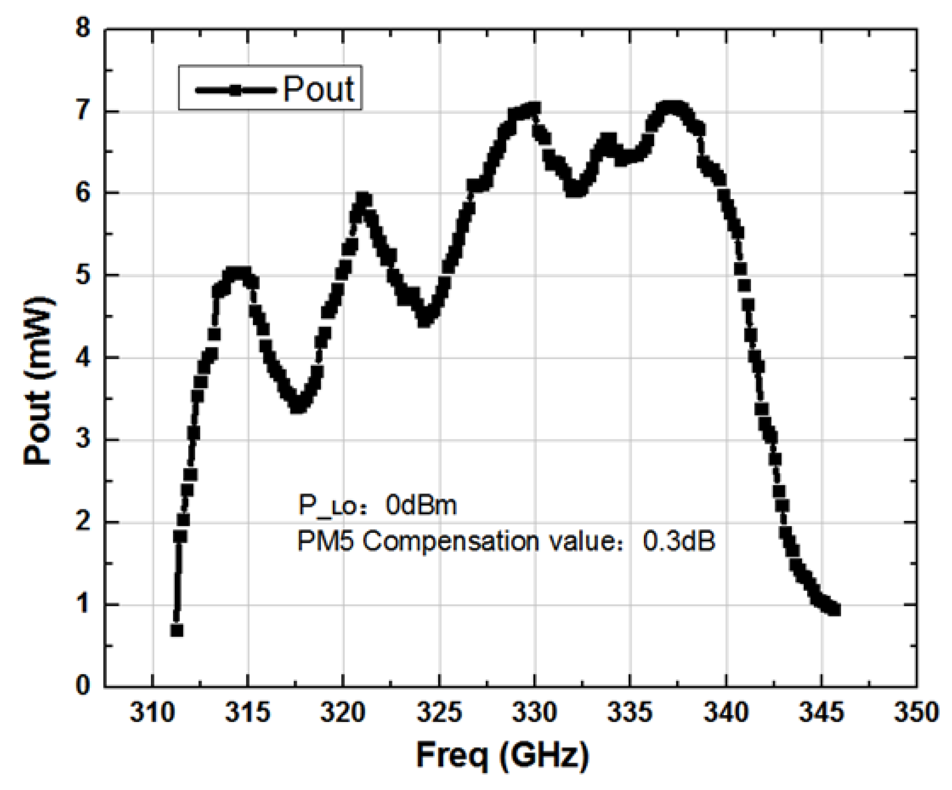 Remotesensing 16 02602 g021 Remotesensing 16 02602 g021