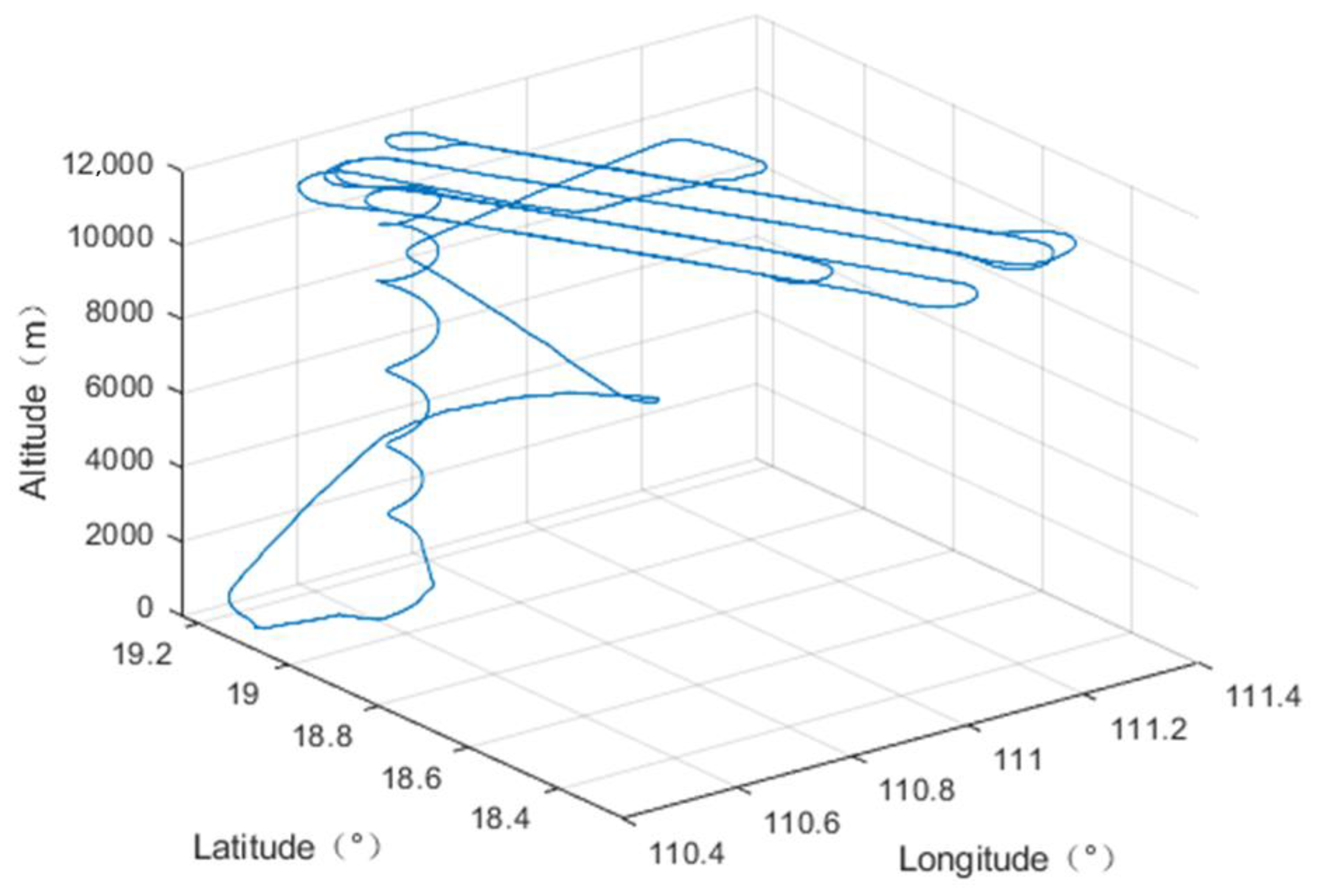 Remotesensing 16 02602 g026 Remotesensing 16 02602 g026