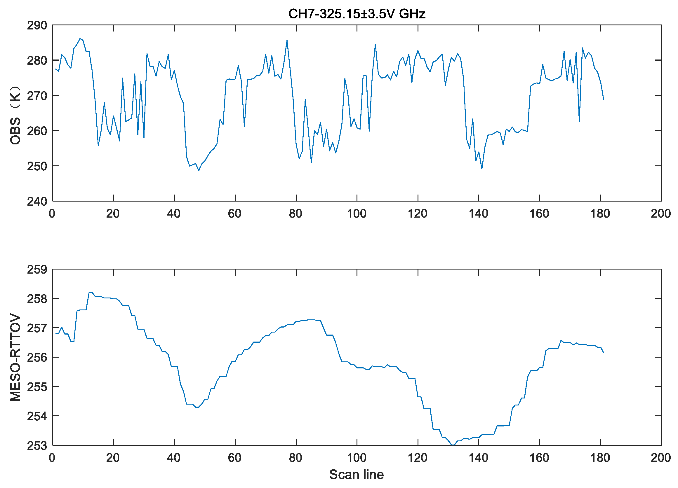 Remotesensing 16 02602 g027 Remotesensing 16 02602 g027