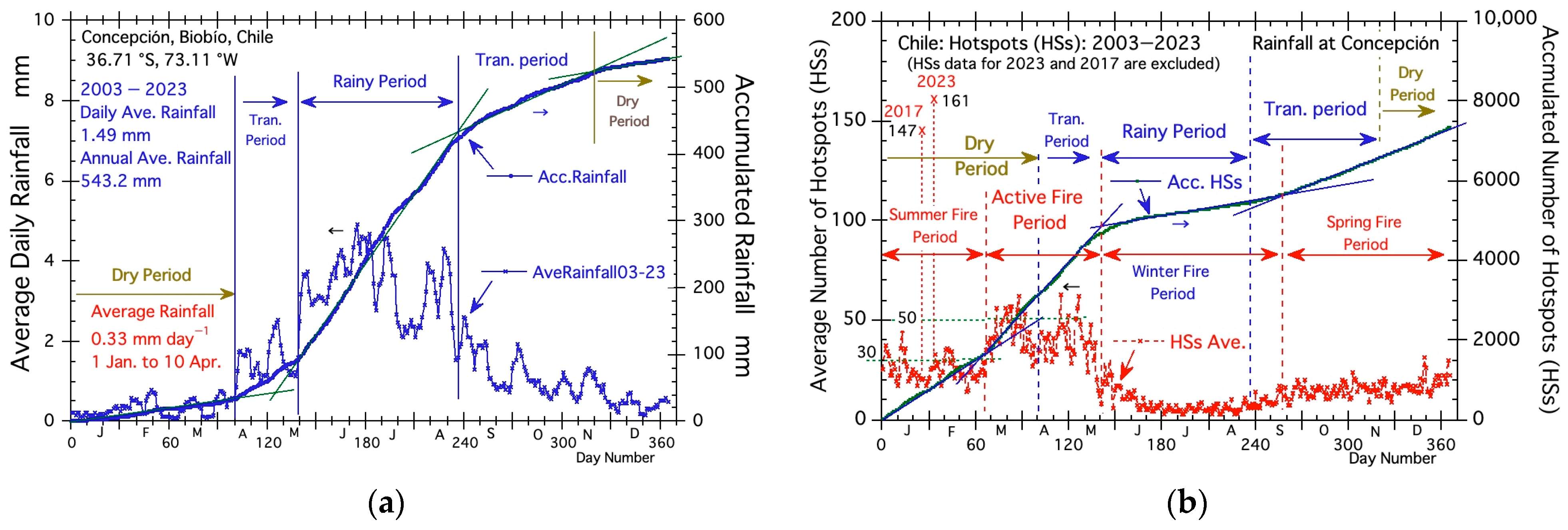 Remotesensing 16 02605 g002 Remotesensing 16 02605 g002