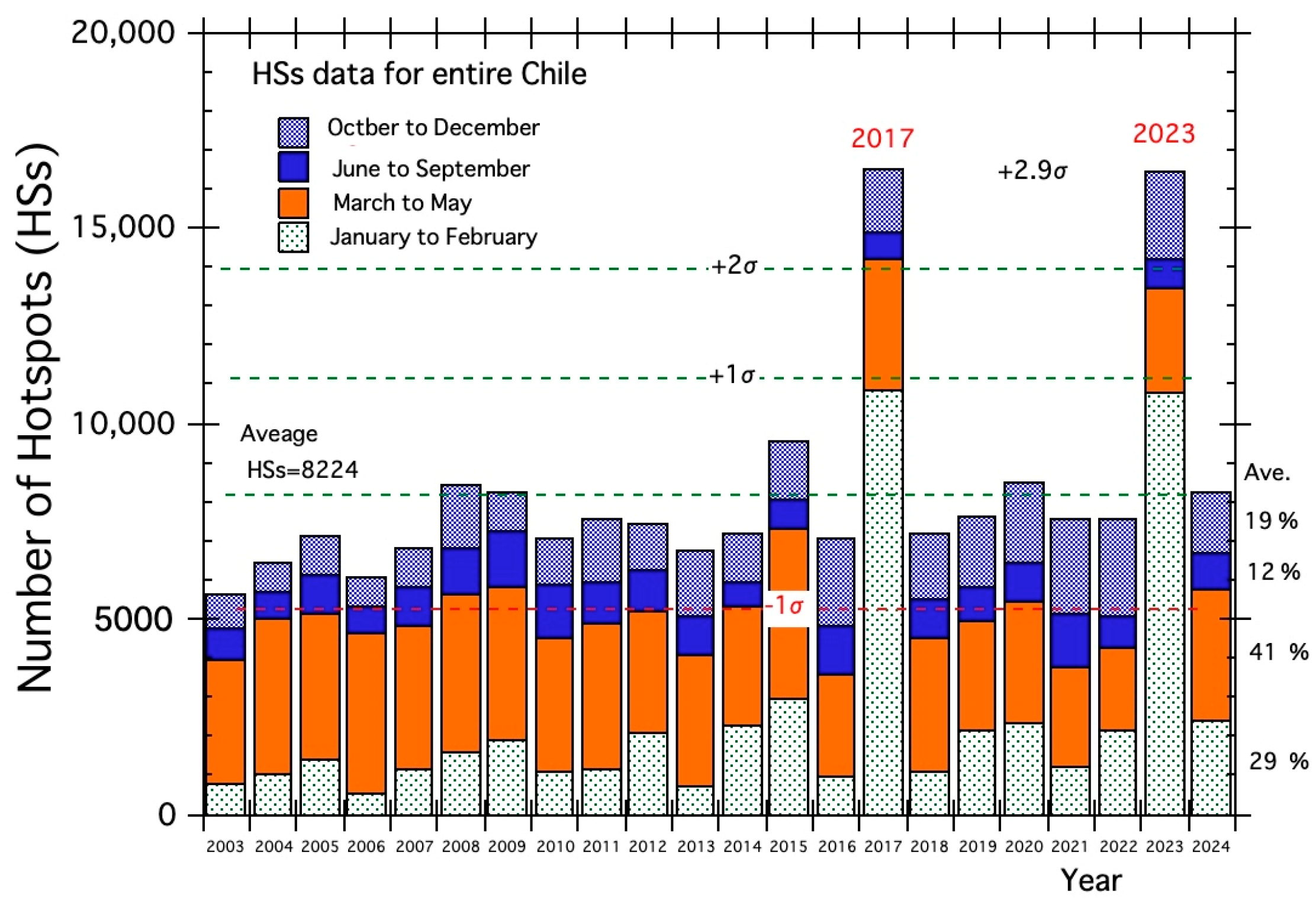 Remotesensing 16 02605 g003 Remotesensing 16 02605 g003