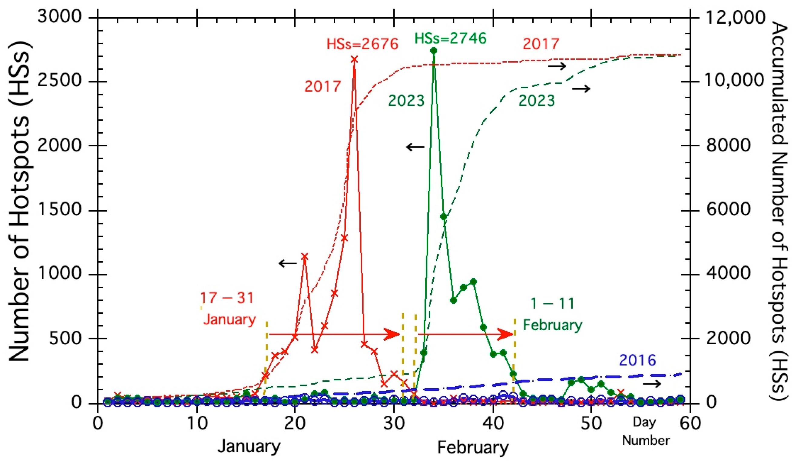 Remotesensing 16 02605 g004 Remotesensing 16 02605 g004