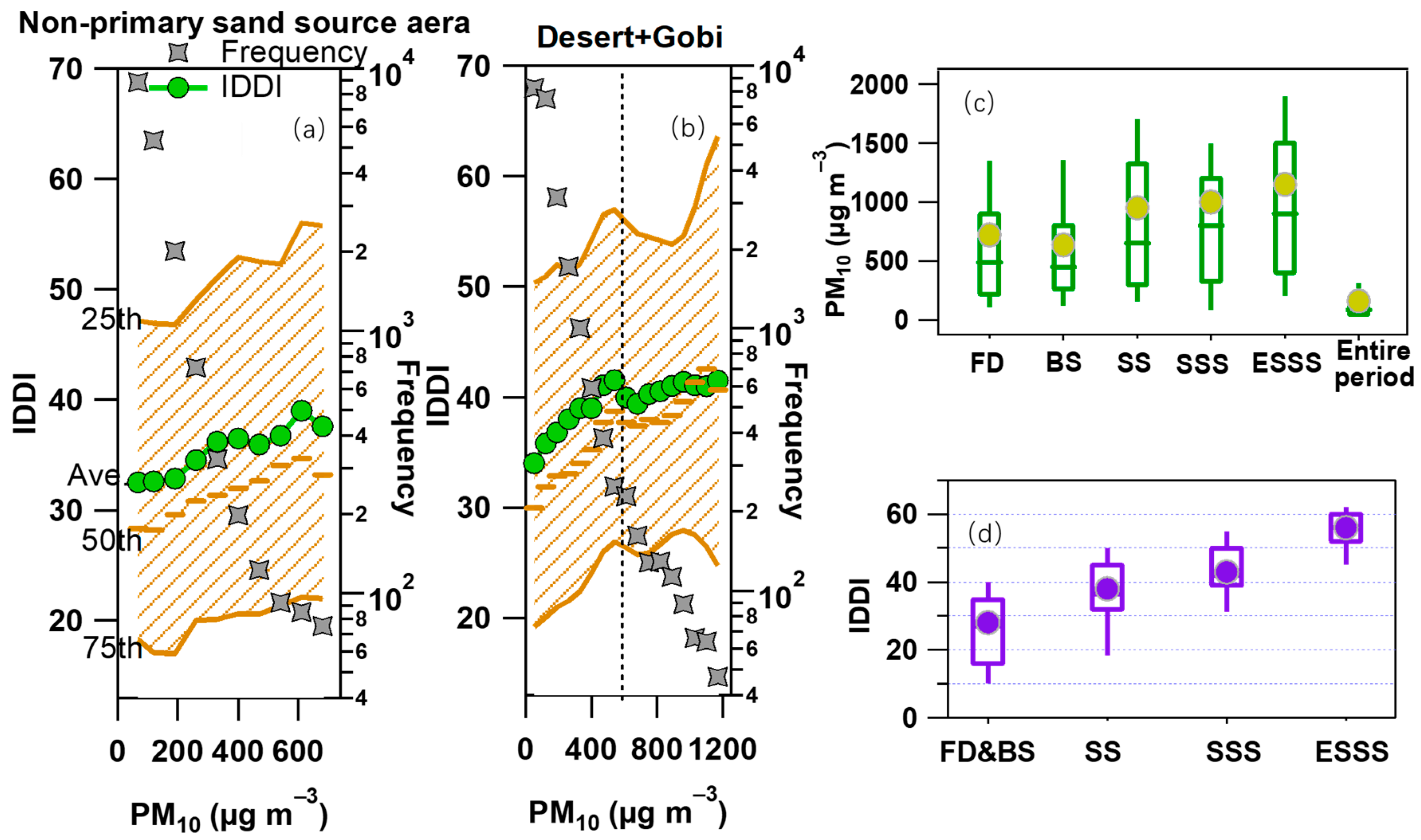 Remotesensing 16 02606 g005 Remotesensing 16 02606 g005