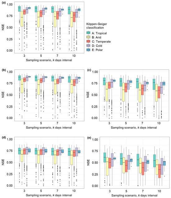 Remotesensing 16 02607 g0a7