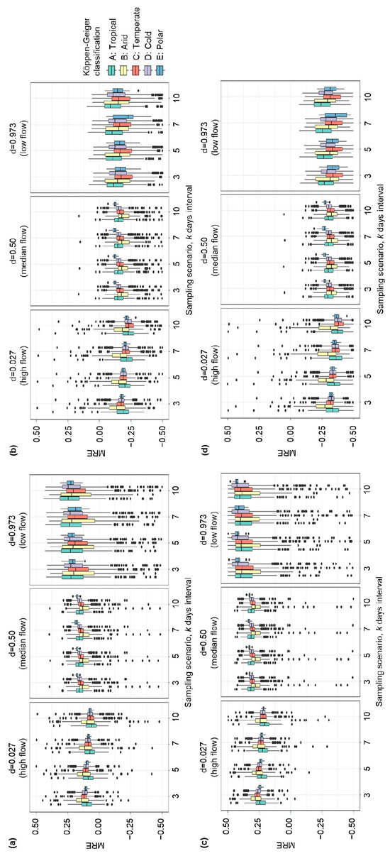 Remotesensing 16 02607 g0a8
