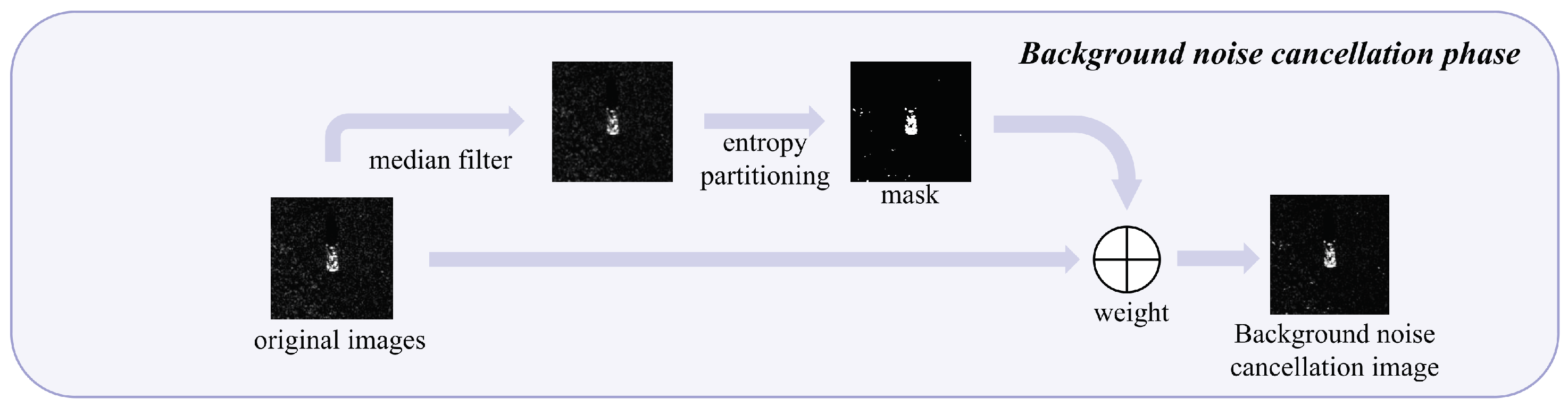 Remotesensing 16 02610 g001