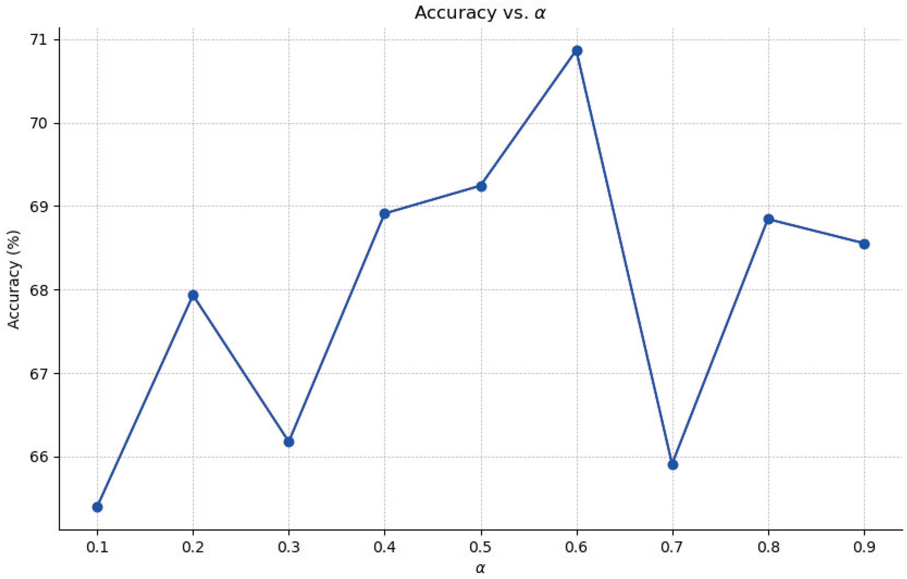 Remotesensing 16 02610 g006