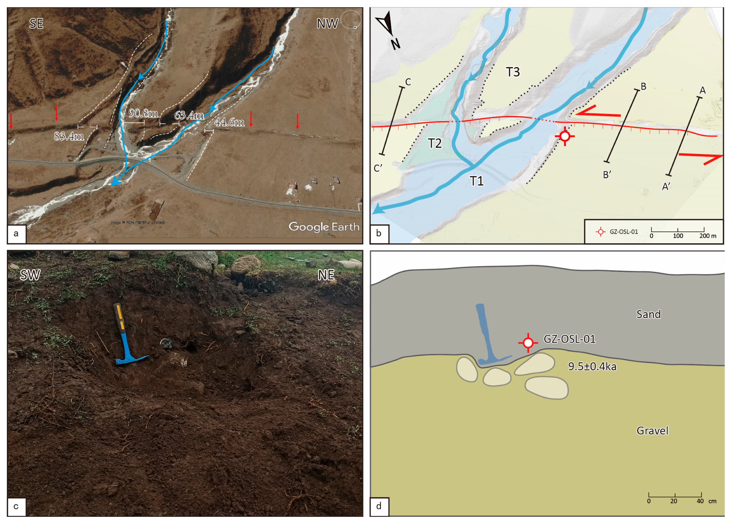 Remotesensing 16 02612 g003