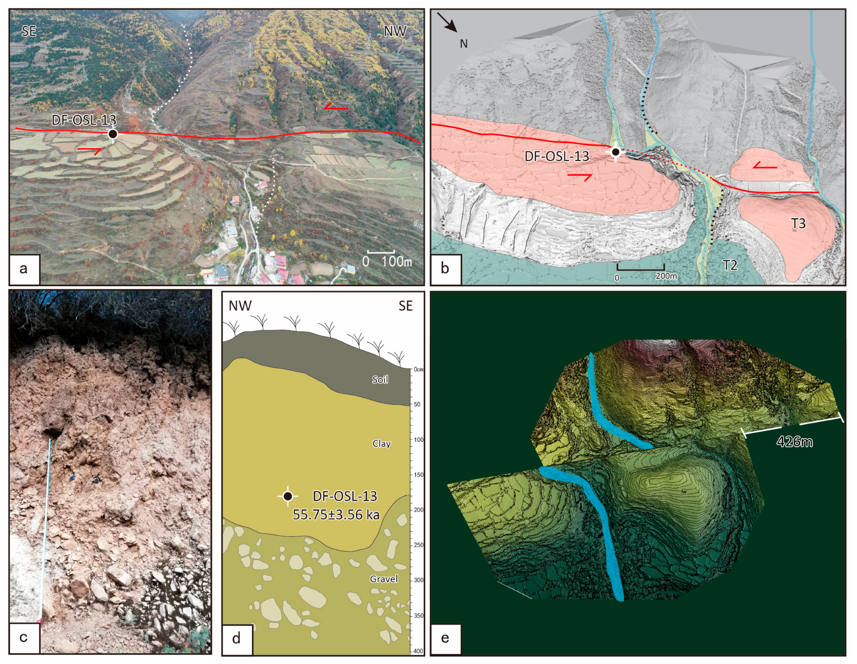 Remotesensing 16 02612 g009