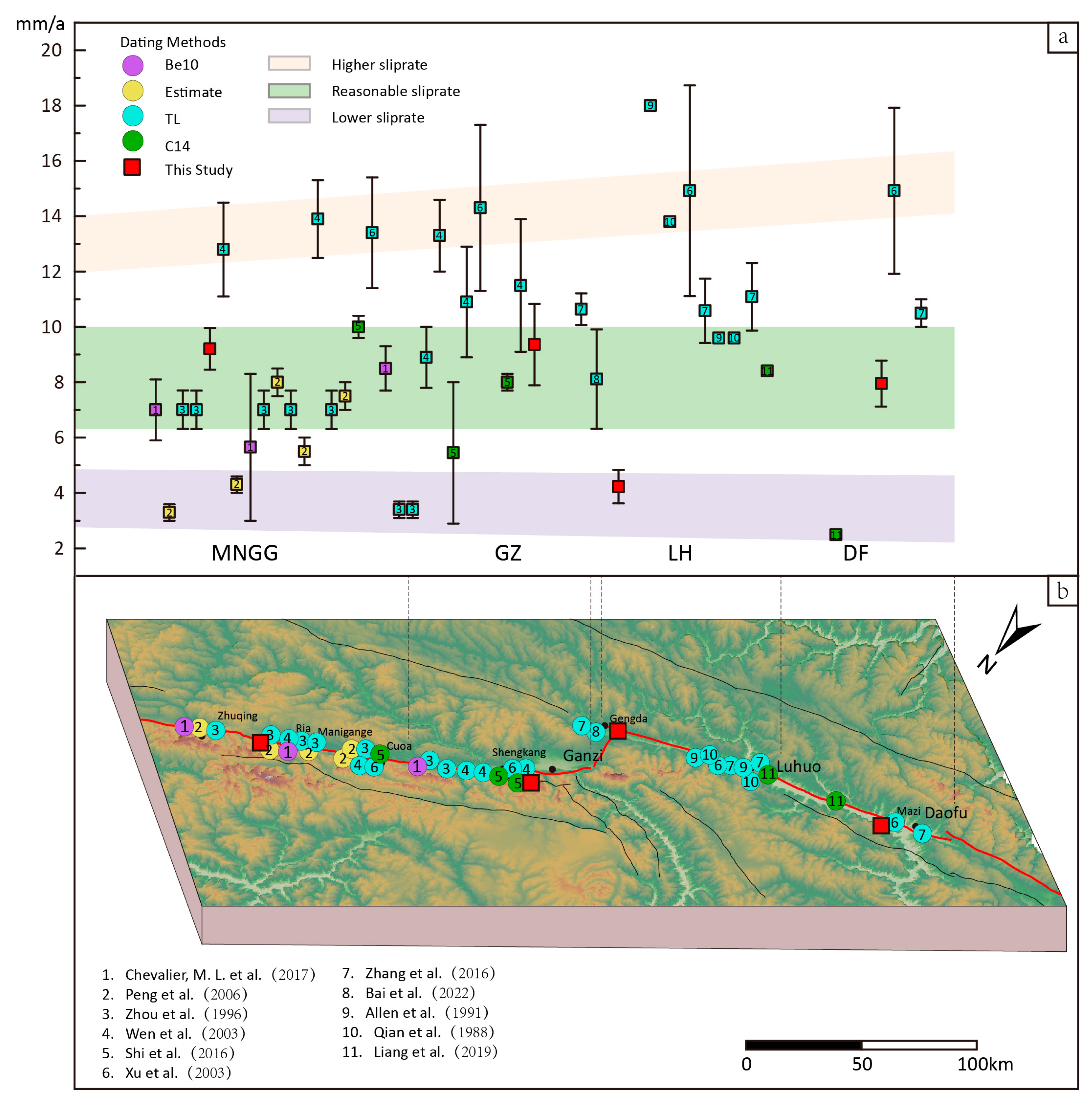 Remotesensing 16 02612 g010