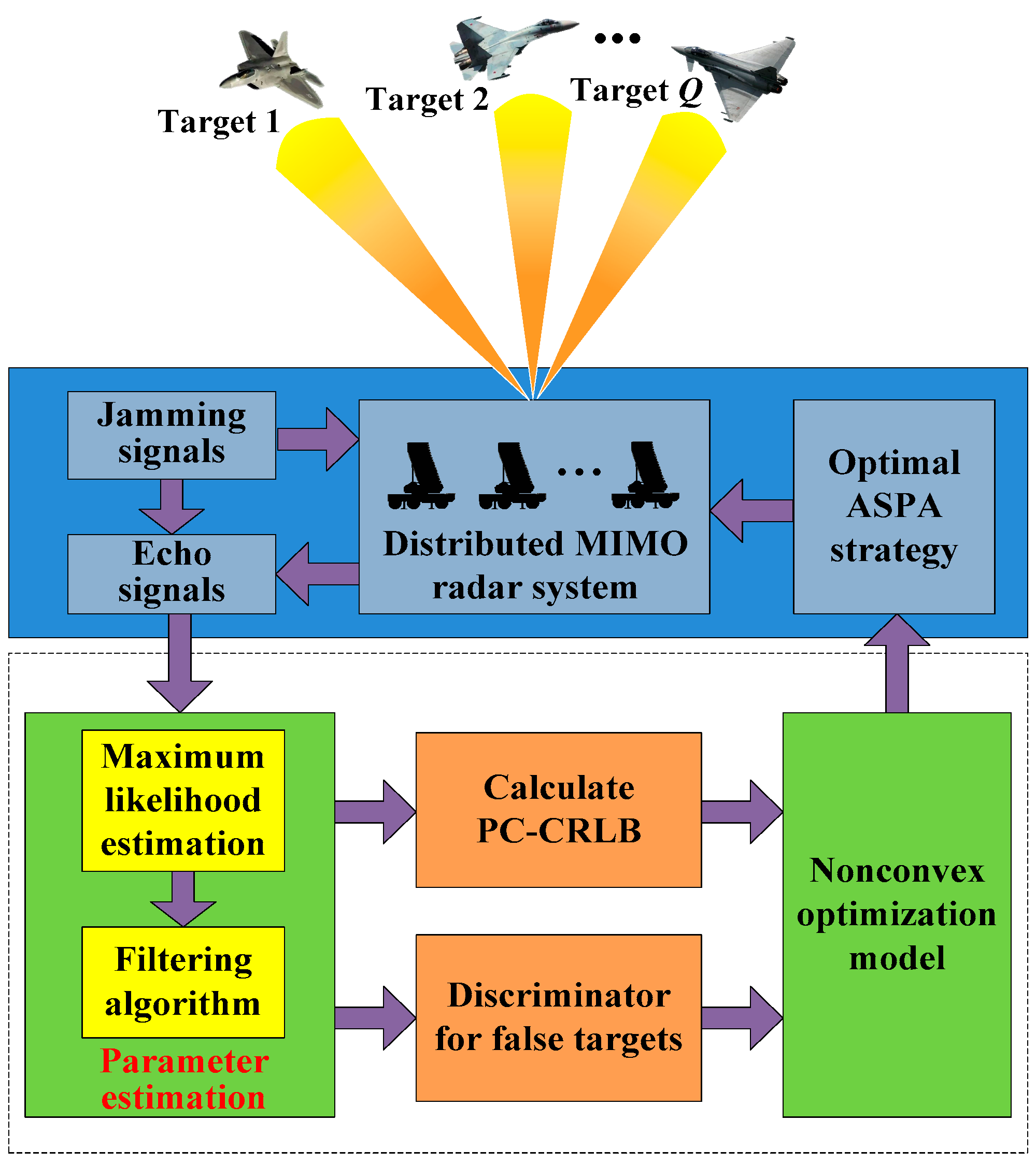 Remotesensing 16 02616 g003