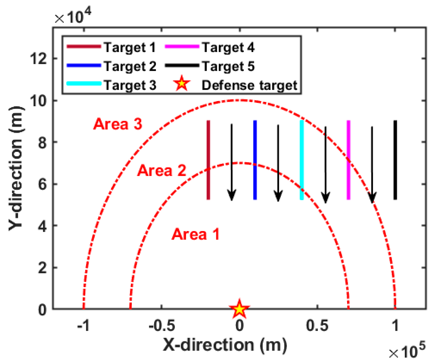 Remotesensing 16 02616 g005