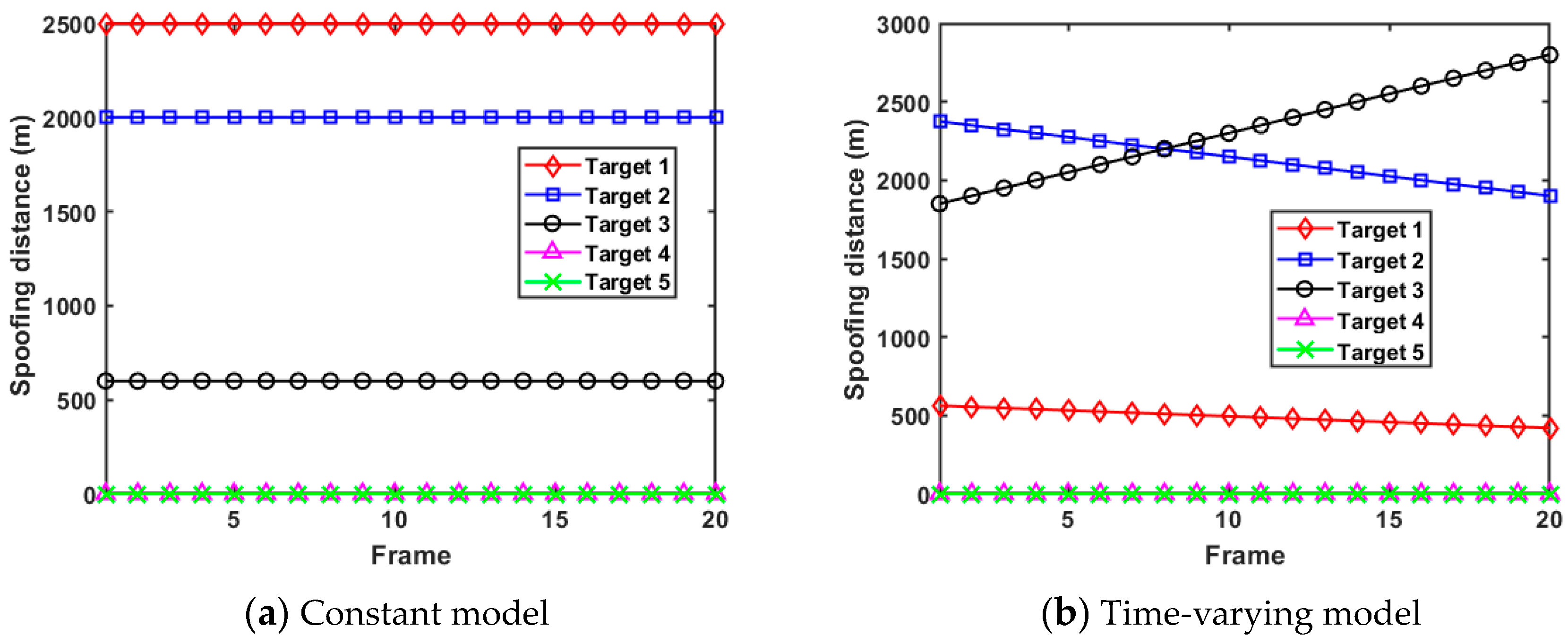 Remotesensing 16 02616 g006