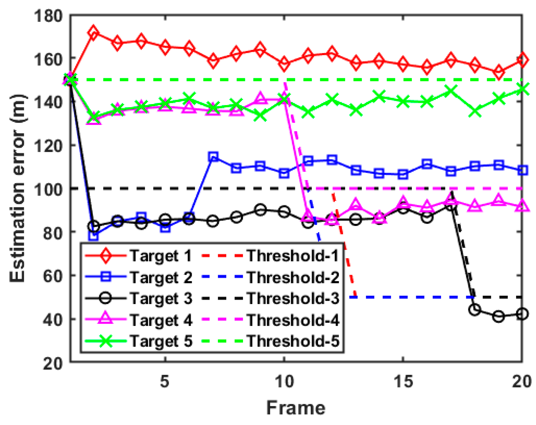 Remotesensing 16 02616 g008