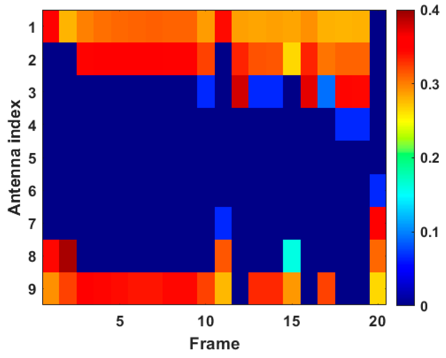 Remotesensing 16 02616 g010