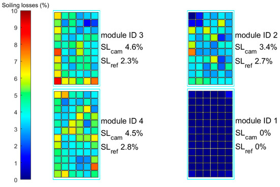 Remotesensing 16 02617 g0a11