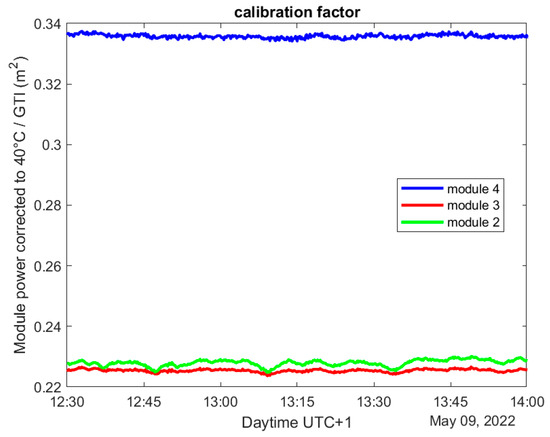 Remotesensing 16 02617 g0a12