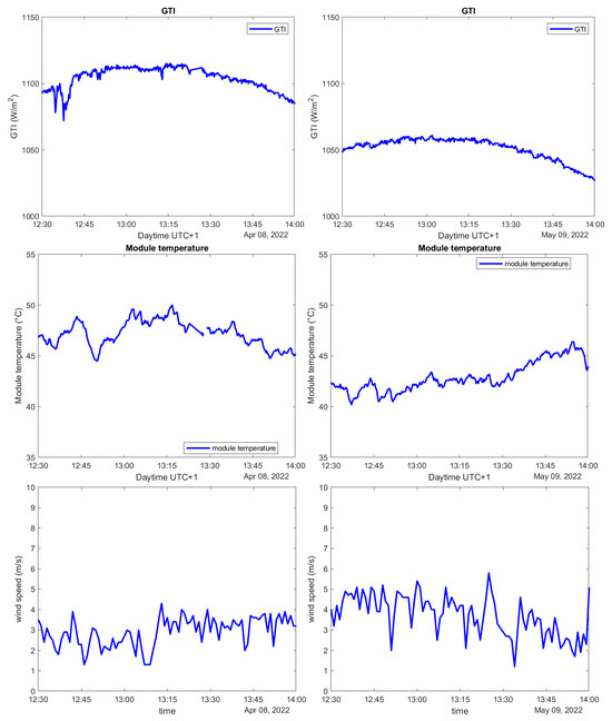 Remotesensing 16 02617 g0a13