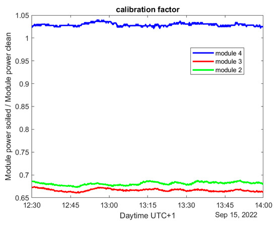 Remotesensing 16 02617 g0a15
