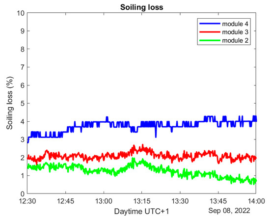 Remotesensing 16 02617 g0a16