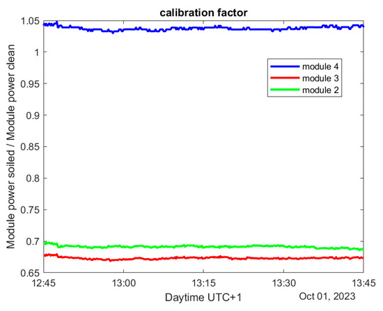 Remotesensing 16 02617 g0a17