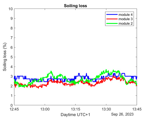 Remotesensing 16 02617 g0a18