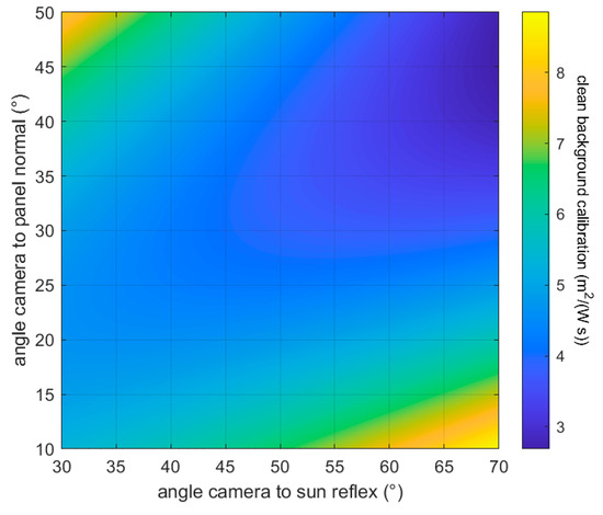 Remotesensing 16 02617 g0a19