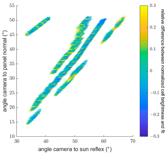 Remotesensing 16 02617 g0a20