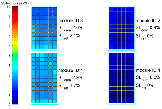 Remotesensing 16 02617 g0a7