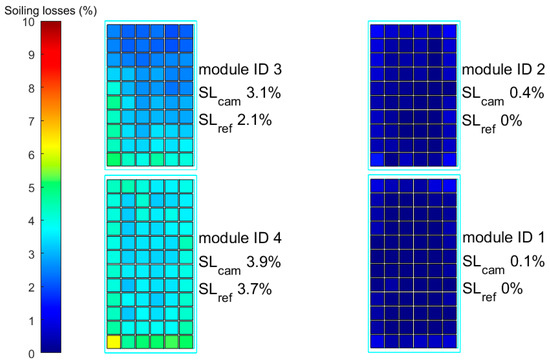 Remotesensing 16 02617 g0a8