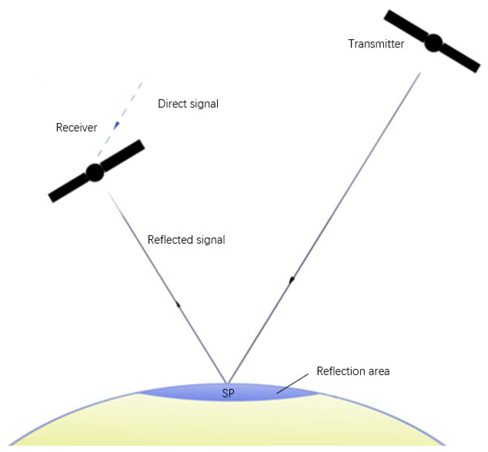 Remotesensing 16 02621 g001