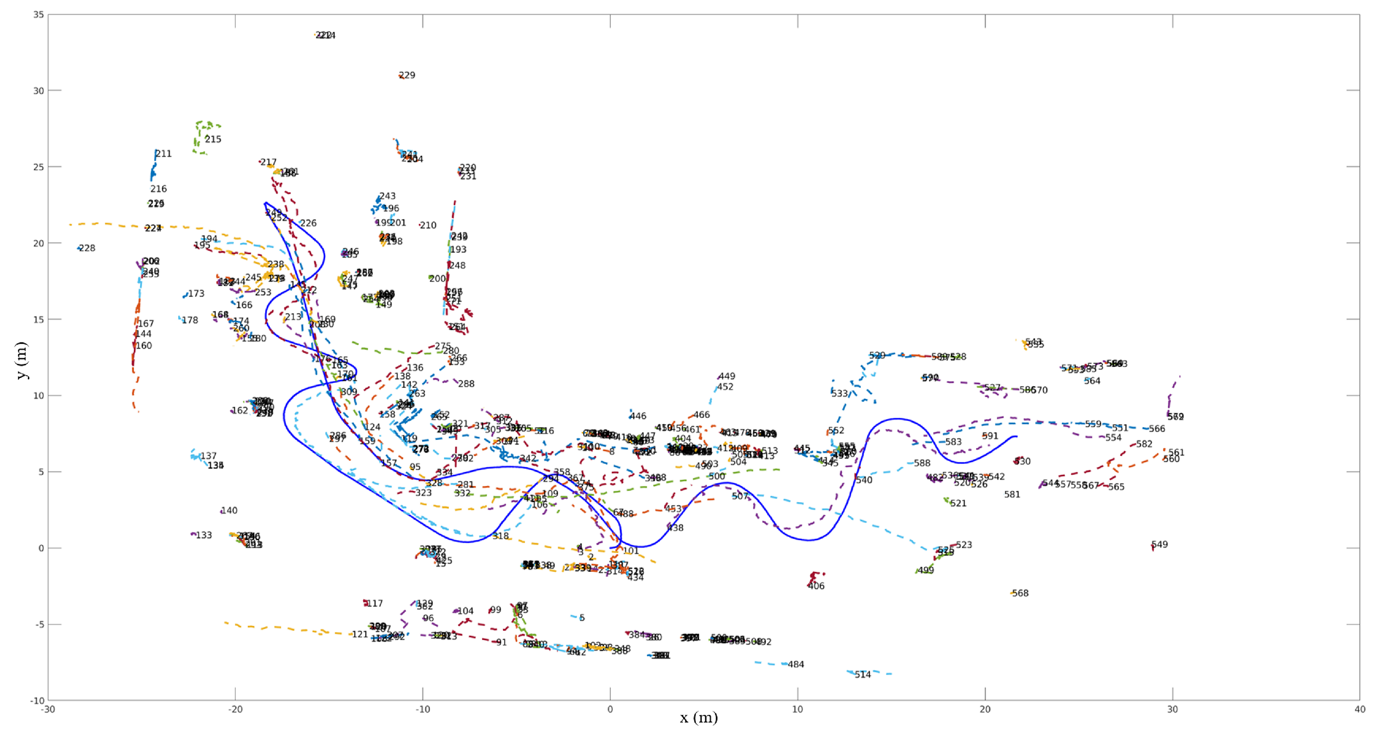 Remotesensing 16 02622 g003