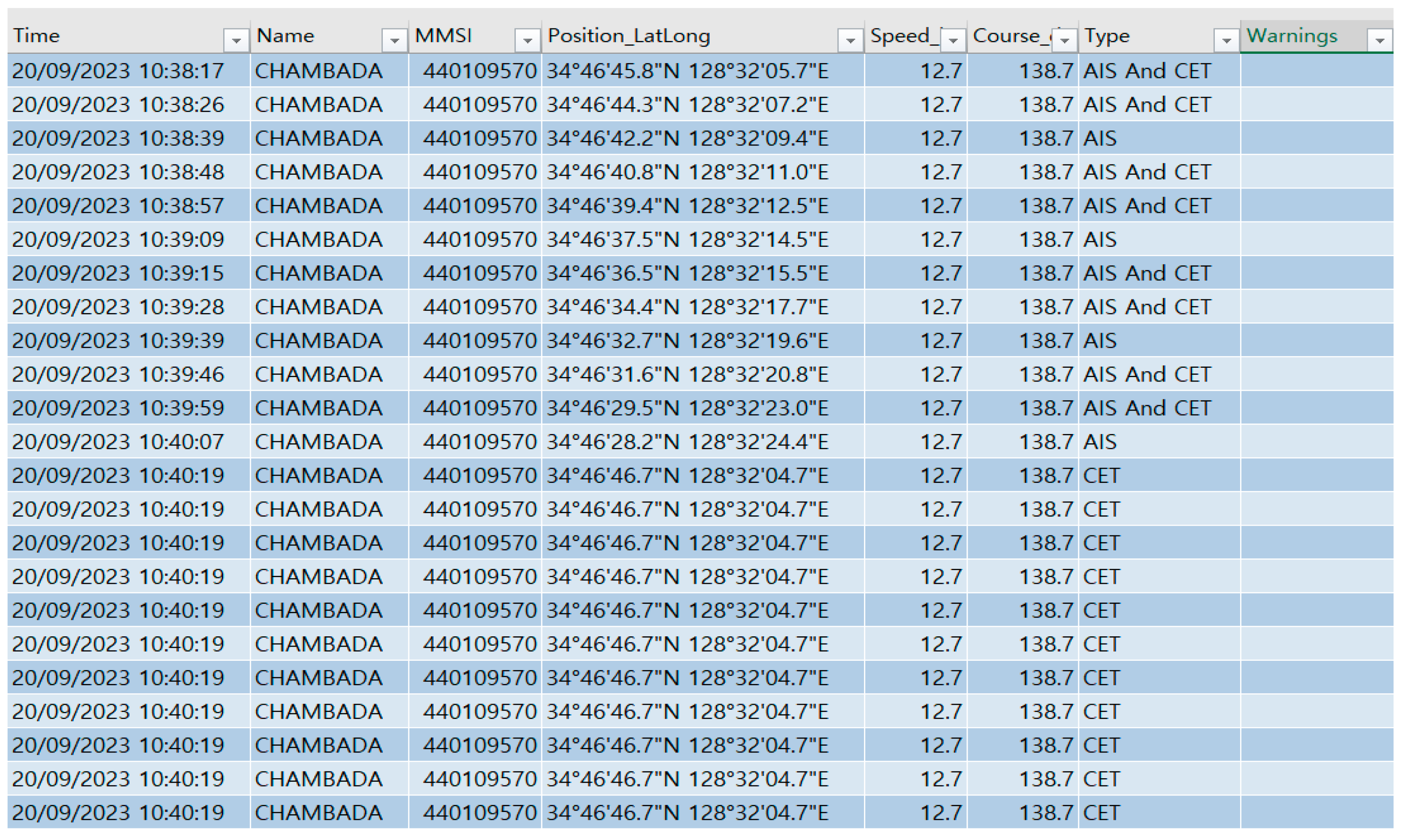 Remotesensing 16 02624 g018 Remotesensing 16 02624 g018