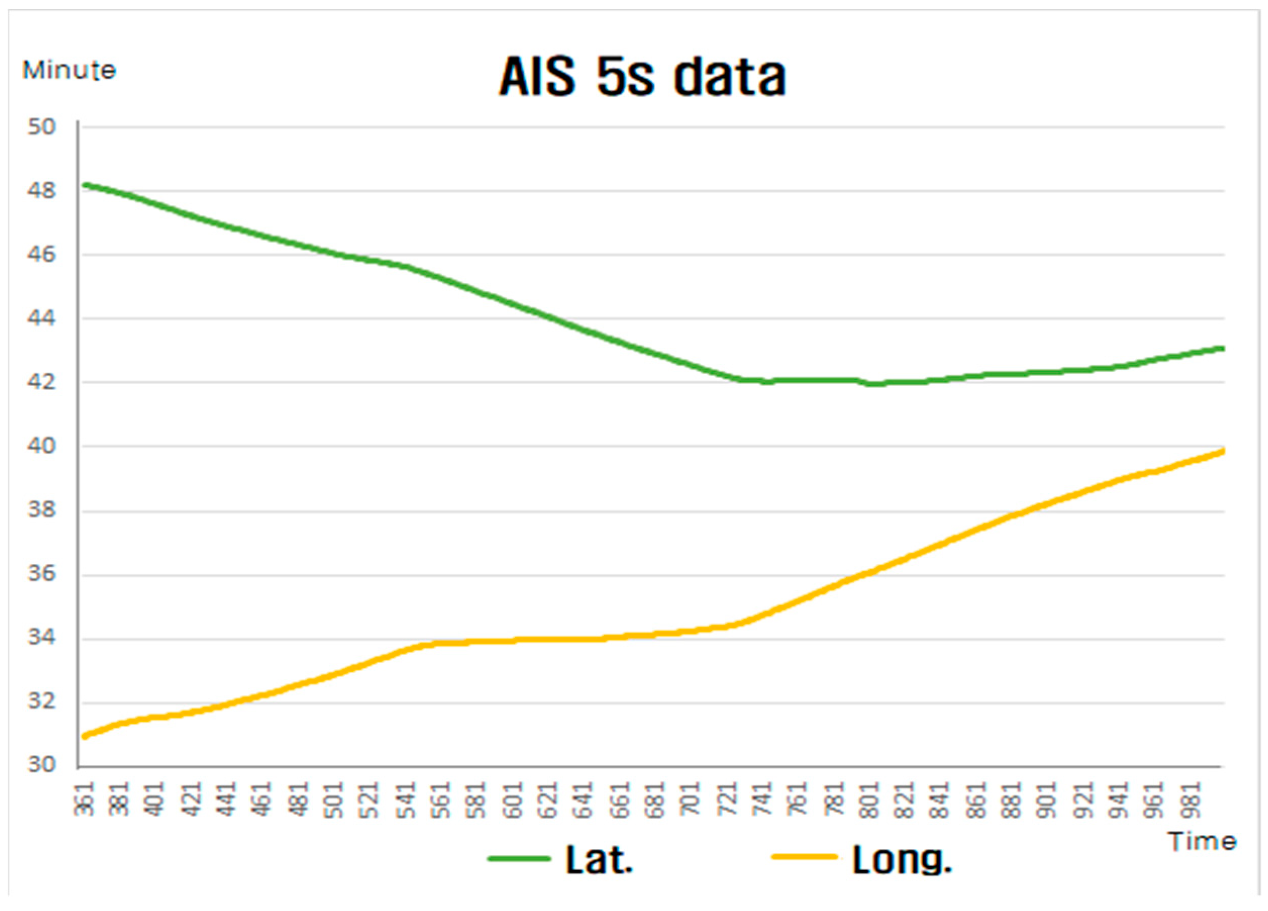 Remotesensing 16 02624 g020 Remotesensing 16 02624 g020