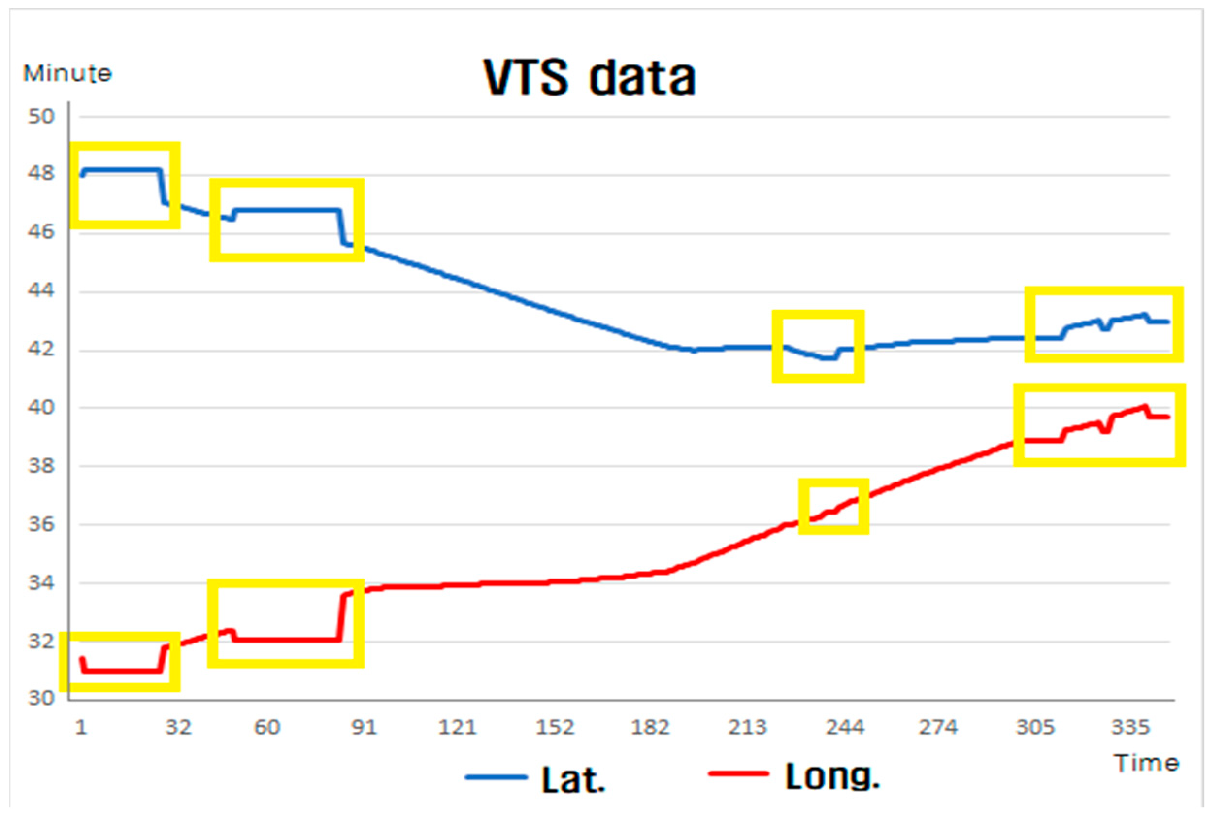 Remotesensing 16 02624 g021 Remotesensing 16 02624 g021