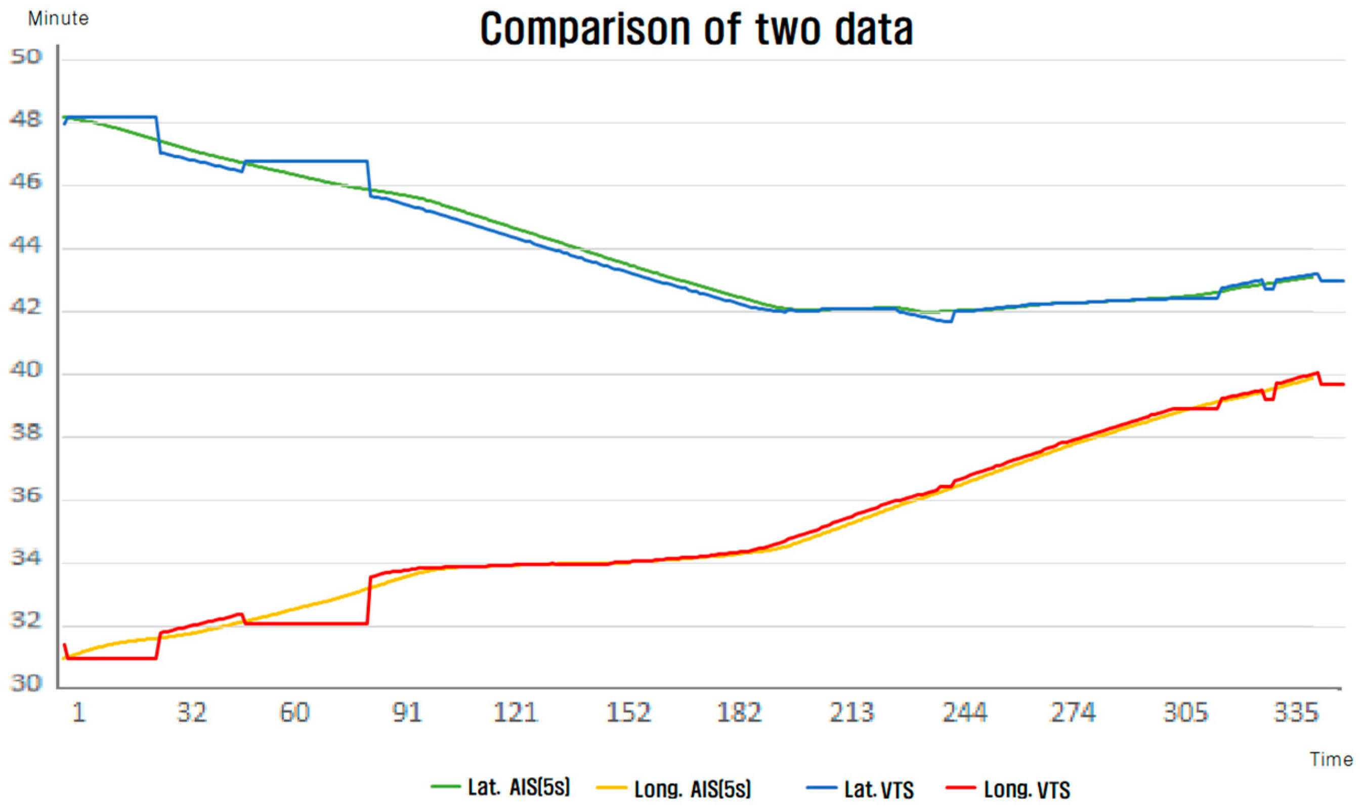 Remotesensing 16 02624 g022 Remotesensing 16 02624 g022