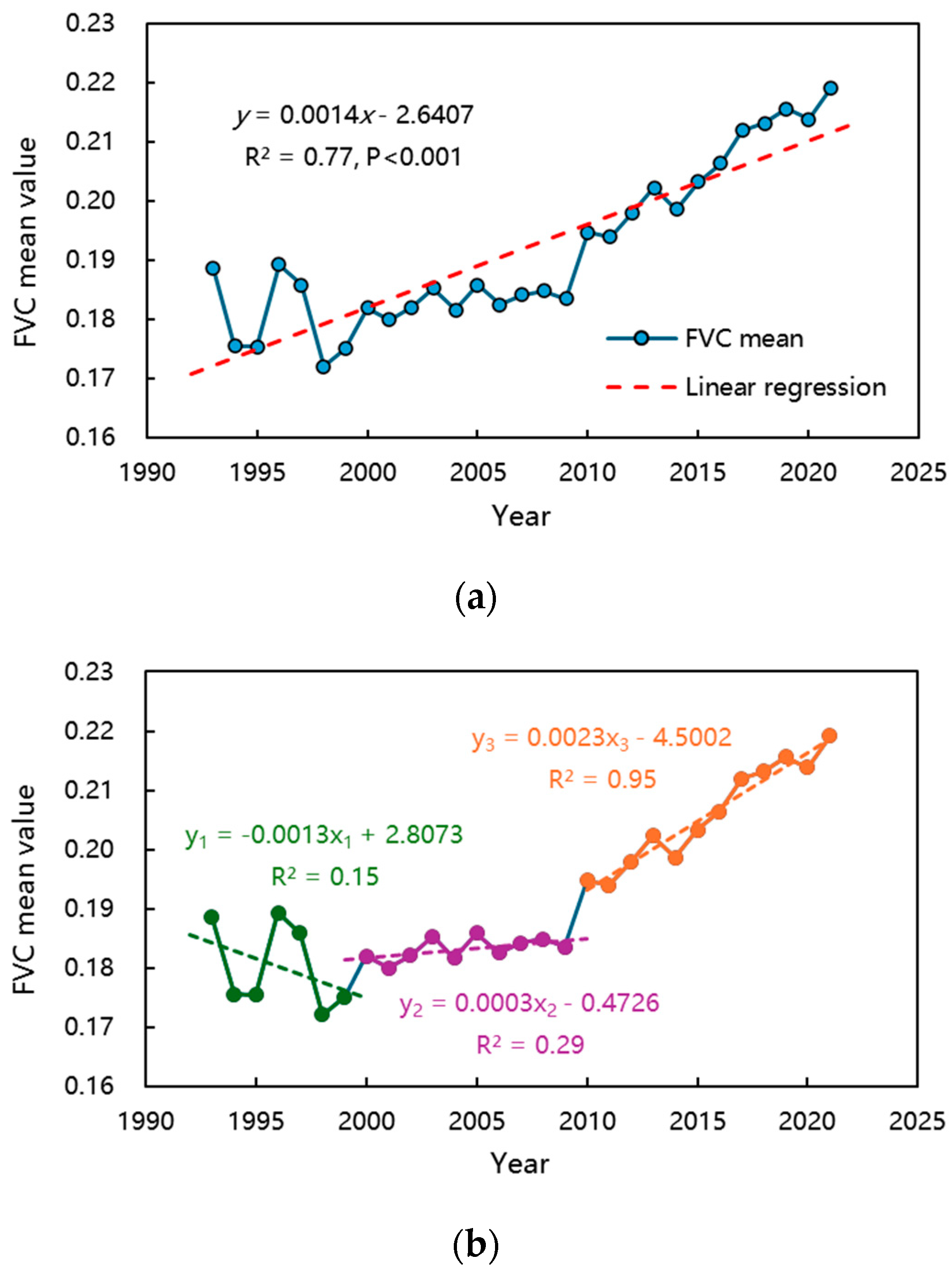 Remotesensing 16 02625 g003