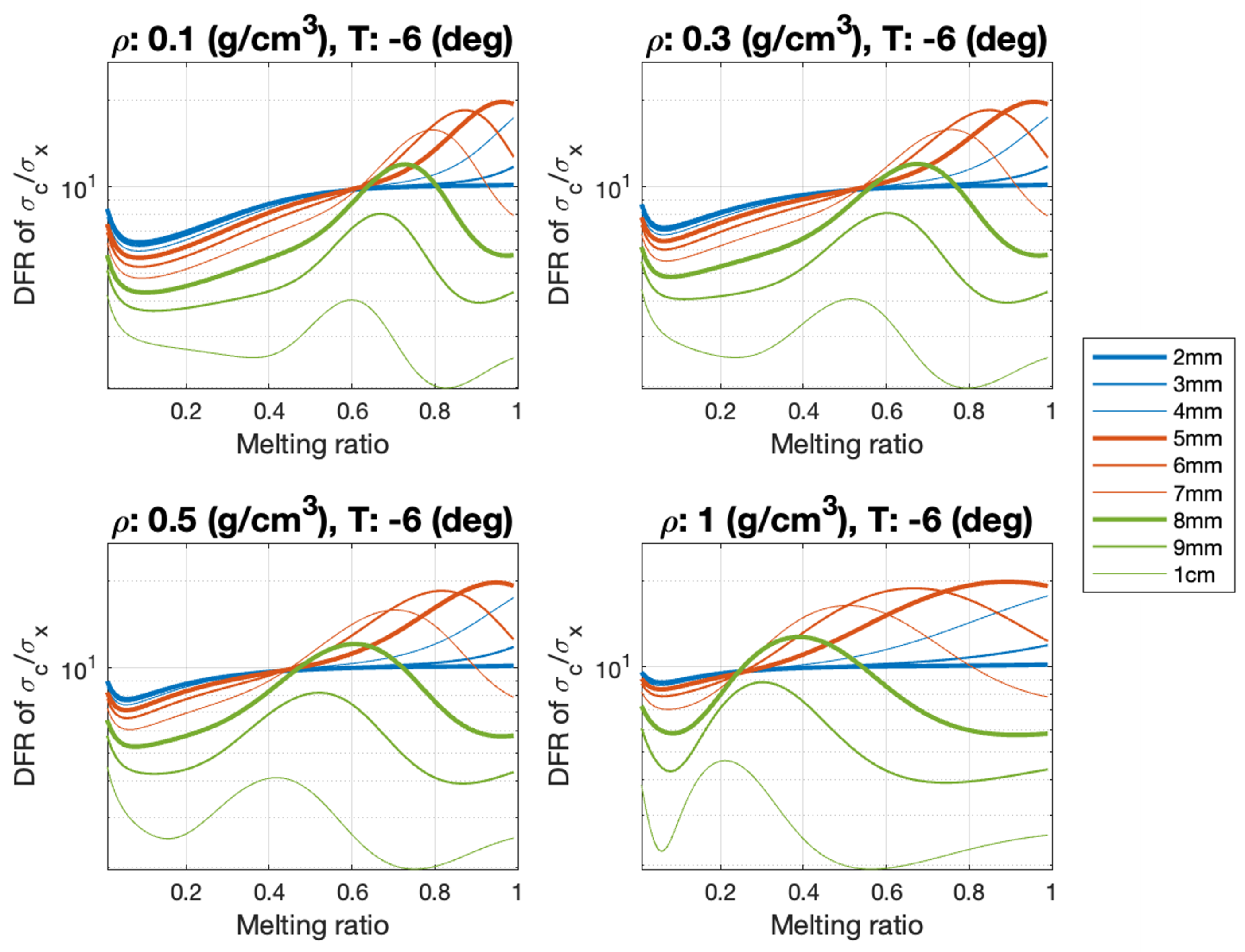 Remotesensing 16 02630 g003