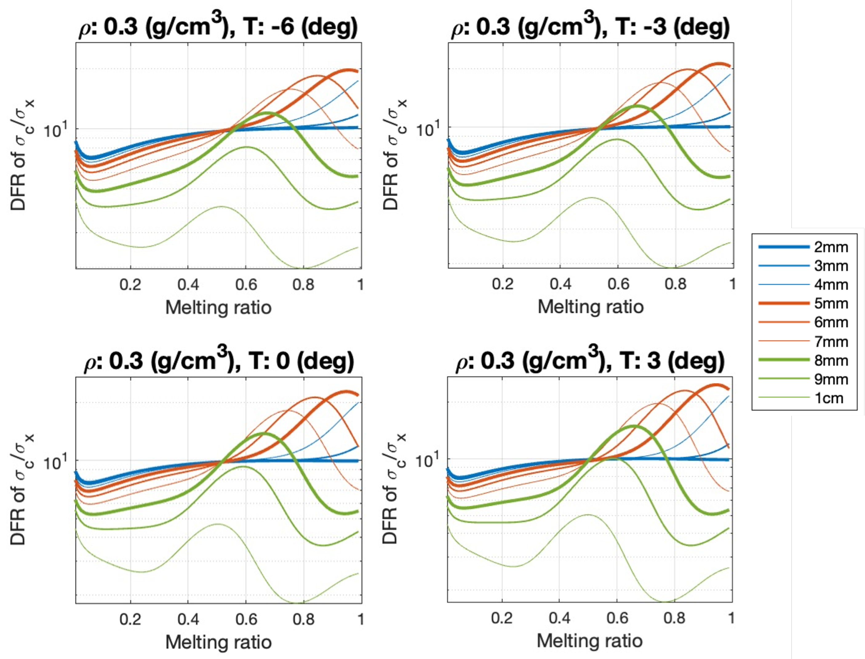 Remotesensing 16 02630 g004