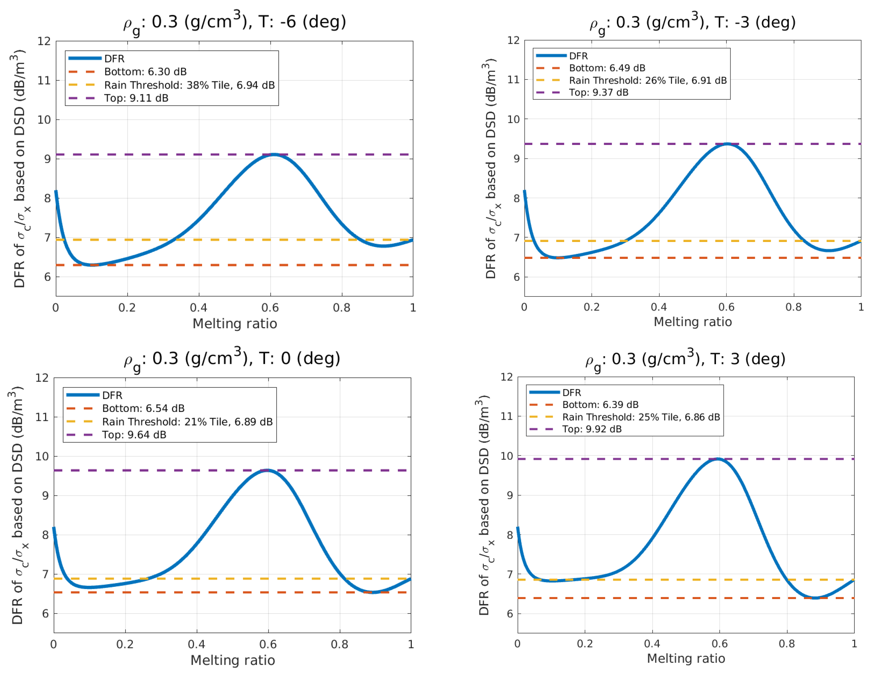 Remotesensing 16 02630 g005